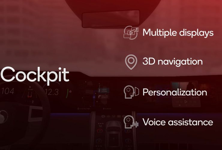 Qualcomm Snapdragon