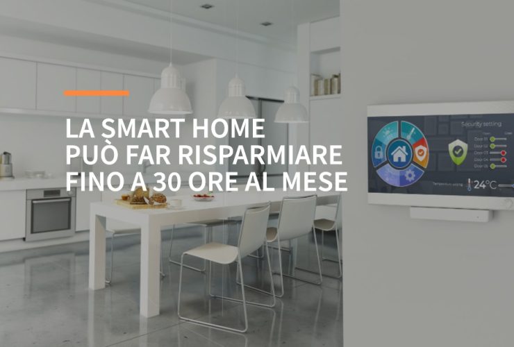 risparmiare tempo con la smart home