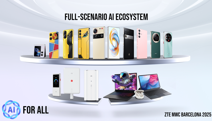 ZTE MWC