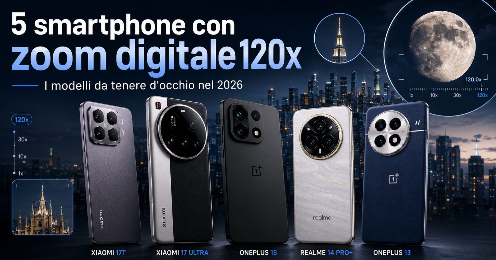 zoom digitale 120x
