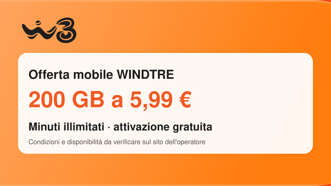 Offerta WINDTRE con 200 GB a 5,99 euro al mese