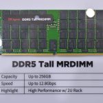 Modulo di memoria SK hynix DDR5 MRDIMM per server