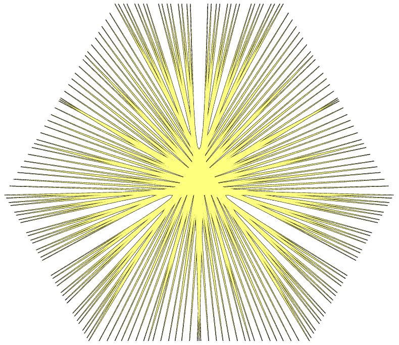 Illustrazione di un insieme di Kakeya formato da segmenti orientati in tutte le direzioni