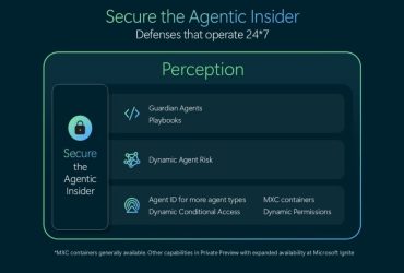 Schema Microsoft delle difese per gli agenti AI con Project Perception, Guardian Agents, identità e permessi dinamici